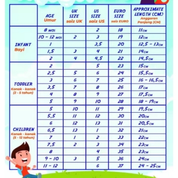 Show details for Baby Sandals Boy/Girl Kids Shoes Non-Slip Waterproof and Soft 0.5-4 years old, BSBGKSN Baby Sandals Boy/Girl Kids Shoes Non-Slip Waterproof and Soft 0.5-4 years old