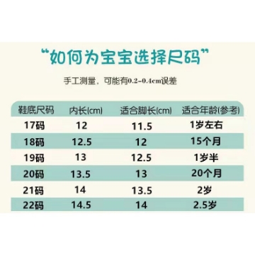 Show details for Baby Love Bear Sandals Kids Shoes 0-1-2 years old boy Sandals Girl Sandals Soft and Non-slip, BLLBSHT-012 Baby Love Bear Sandals Kids Shoes 0-1-2 years old