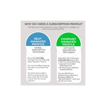 Show details for Next Gen Double X™ 31 Day Supply Picture of Next Gen Double X™ 31 Day Supply