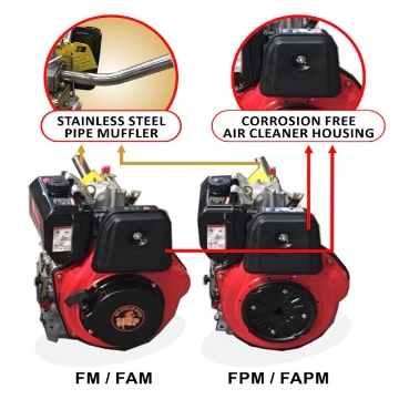 Show details for GOLDEN HORSE Air-Cooled Diesel Engine GH186F Picture of GOLDEN HORSE Air-Cooled Diesel Engine GH186F