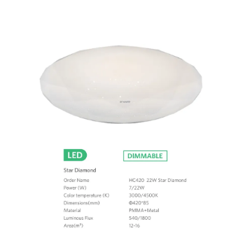 Show details for OPPLE 38W STAR DIAMOND-RD420 OPPLE 38W STAR DIAMOND